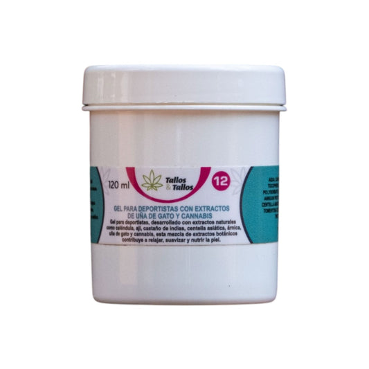 CANNAGEL PLUS - Tópico para dolores fuertes